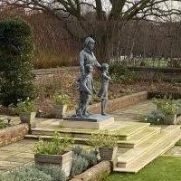 Visit Kensington Palace - Where Royal Heritage Shines with Elegance